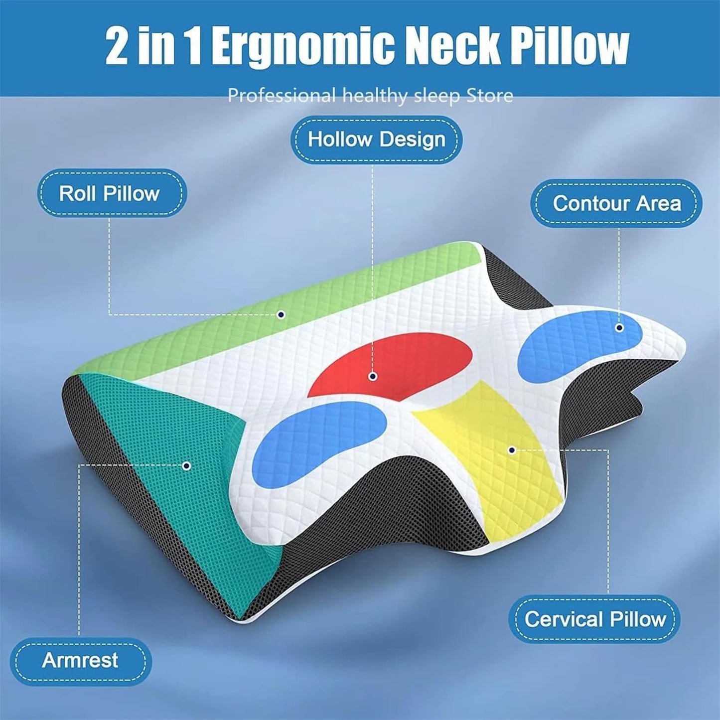 Premium Ergonomic Sleep Pillow