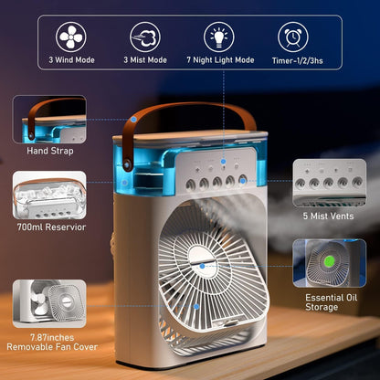 Portable Air Conditioners