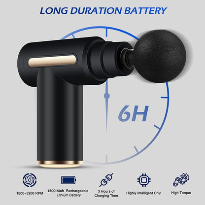 Portable Massager Gun